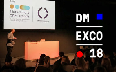 9 Chief Trends in CRM at DMEXCO 2018